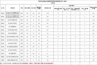 南美德比开战在即！阿根廷队已经抵达巴西